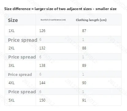 Curve Oversized Shirt Dress
